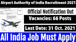 AAI Apprentice Recruitment 2021