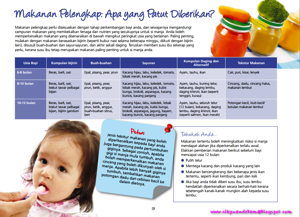 The Way We Live...: Jadual Pemakanan Bayi 6bulan