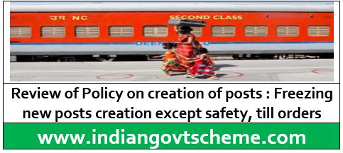 Review of Policy on Creation of Posts