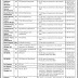 jobs in Defence Housing Authority Multan Latest DHA 2020