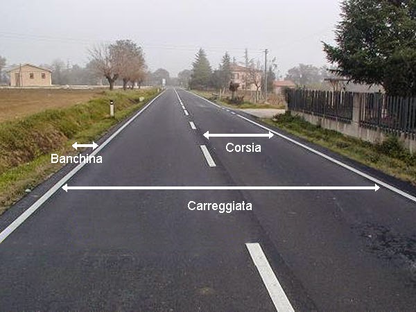 Si Trova Su Carreggiate A Senso Unico Di Circolazione LA CARREGGIATA