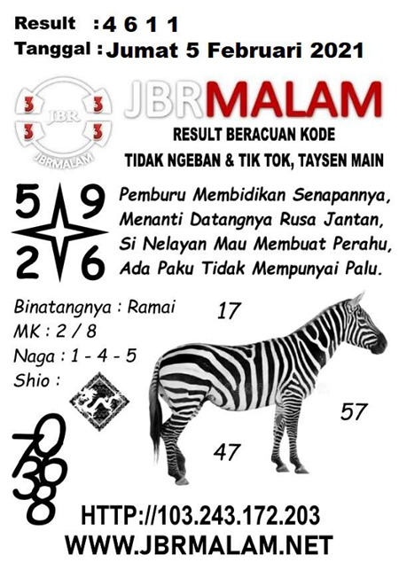 Forum Syair Hk Jumat Archives Prediksi Master Togel Hari Ini Singapura Hongkong Sidney Jp Forum Syair Hk Jumat Archives Prediksi Master Togel Hari Ini Singapura Hongkong Sidney Jp