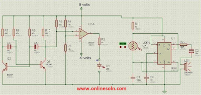 www.onlinesoln.com