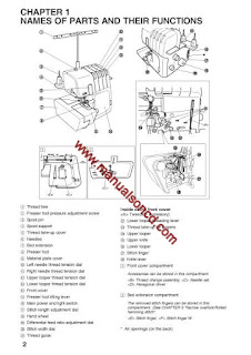 http://manualsoncd.com/product/brother-4234dt-sewing-machine-instruction-manual-overlock-machine/