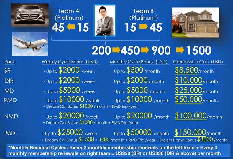 Business plan worldventures 06 picture