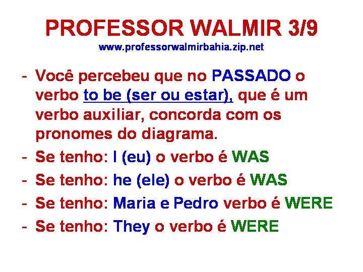Frases Afirmativas Em Ingles Verbo To Be