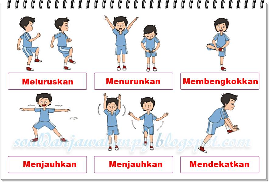 Lengkap Kunci Jawaban Kelas 5 Tema 1 Subtema 2 Pembelajaran 6 Soal Dan Jawaban