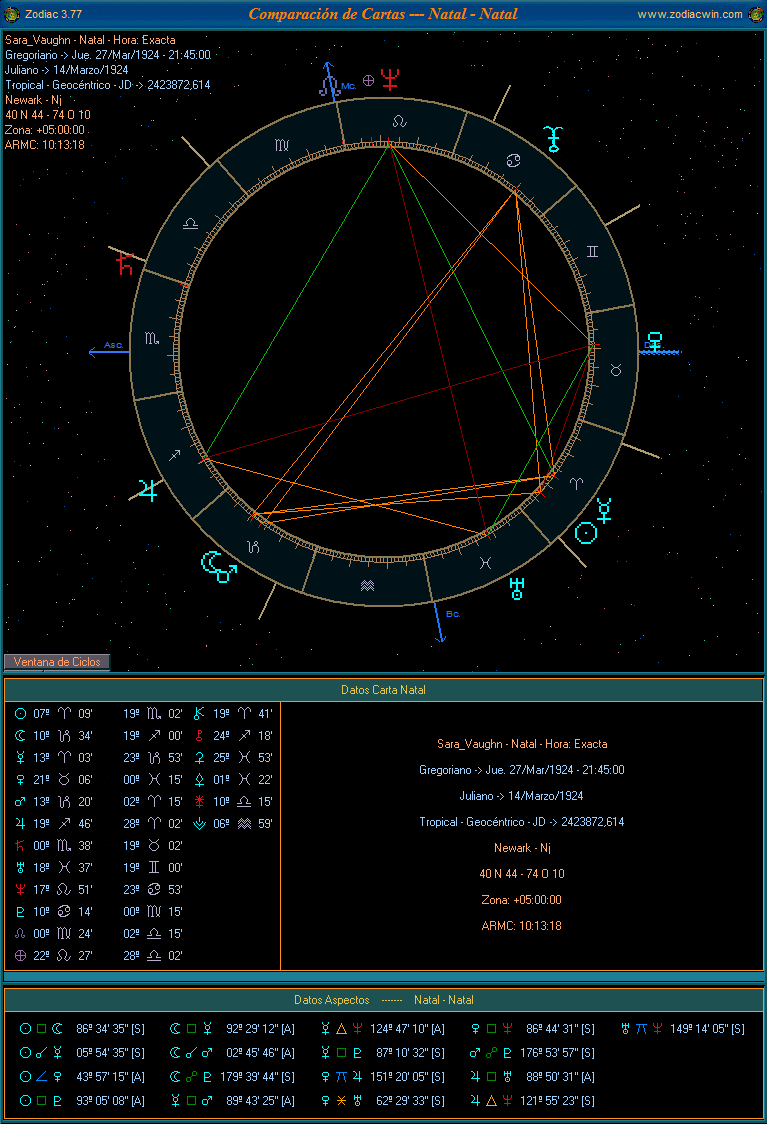 astrologia galica download astrologia galica download