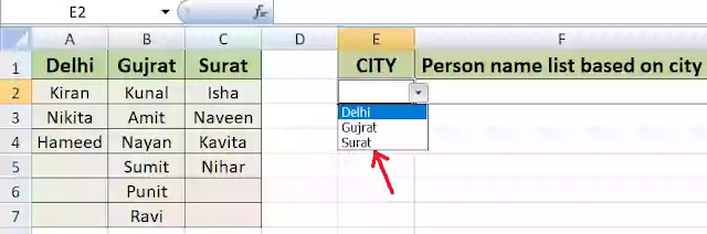 Indirect function for dropdown list Indirect function for dropdown list