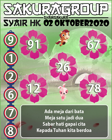 Pred Hk Jumat 02 Oktober 2020 Arsip Pred Togel