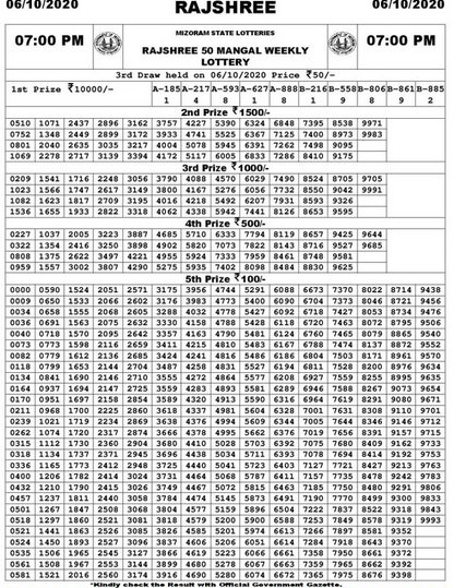 rajshree super lotto
