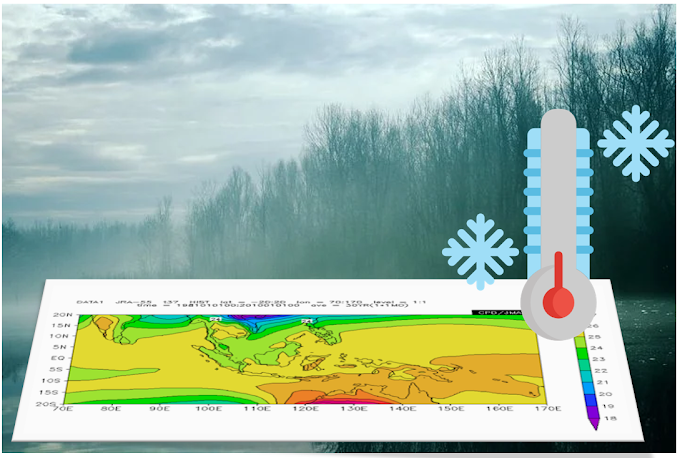 5 Penyebab Utama Suhu Dingin yang Terjadi di Selatan Jawa, Bali Hingga Nusa Tenggara Pada Setiap Bulan Juli