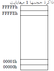 memory_cpu
