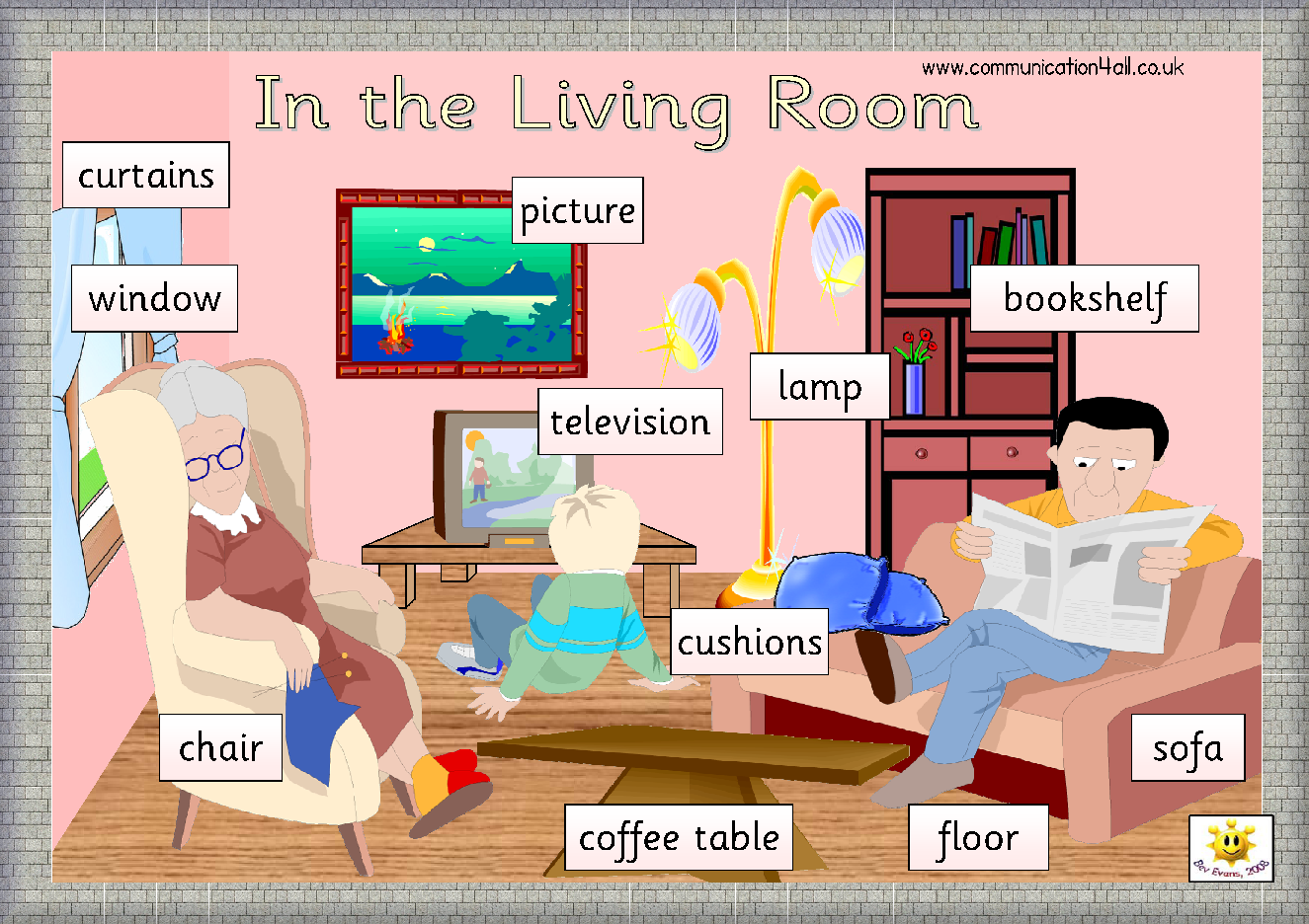 Описание картинки на английском. Комнаты на английском языке. Описание картинки на английском языке. Furniture in the Living Room Vocabulary. Лексика по теме my Flat.