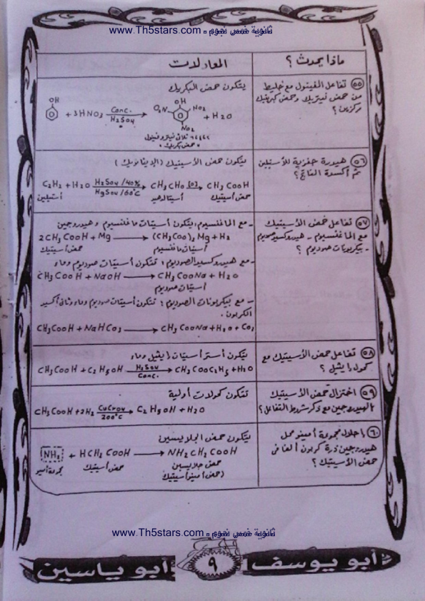 العضوية - مراجعة الكيمياء العضويه للصف الثالث الثانوي 0%2B%25289%2529