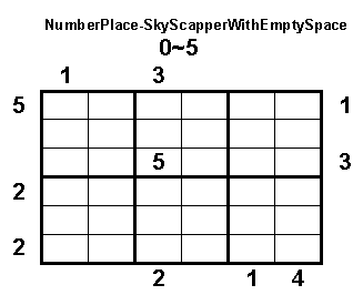 Logical Puzzle: Number Place - Skyscraper With Empty Space