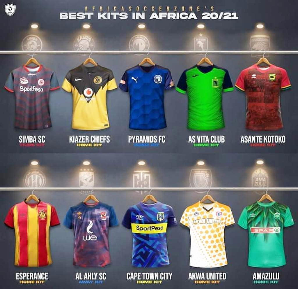 Best fifa 21 kits Best fifa 21 kits