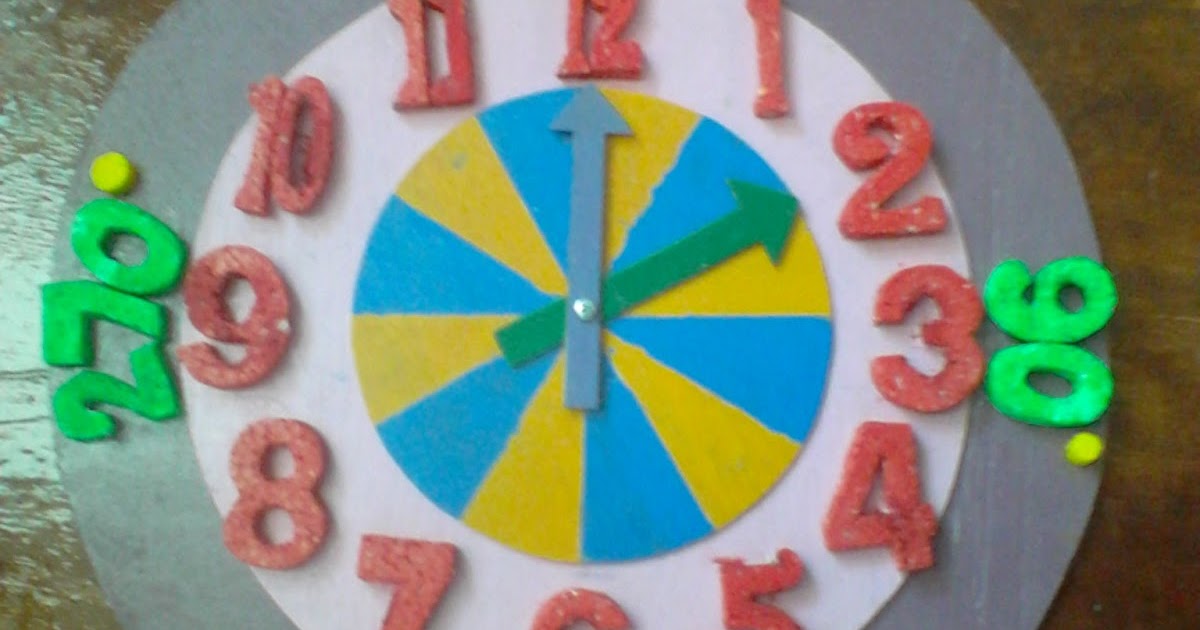 bagaimana cara membuat media pembelajaran Matematika Cara Membuat