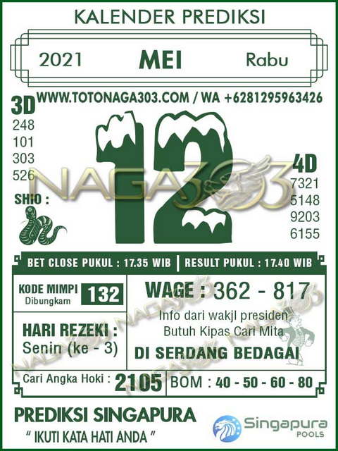 PREDIKSI SGP YOHII