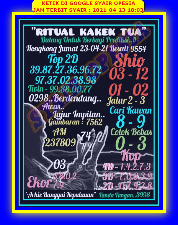 PREDIKSI HK MALAM INI