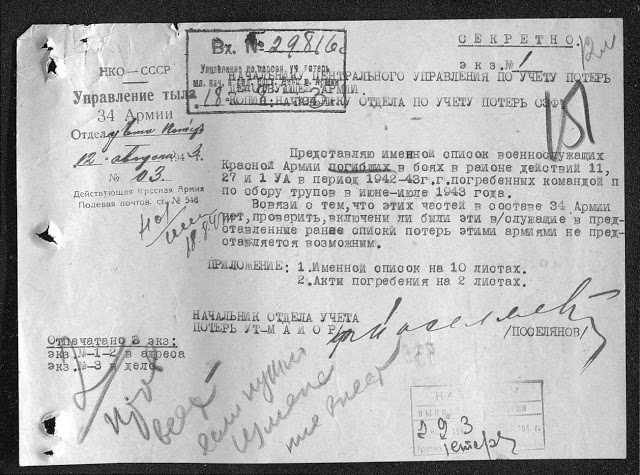 11 РЕЗЕРВНАЯ СТРЕЛКОВАЯ БРИГАДА