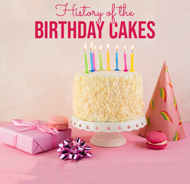 History of the Birthday Cake and Candles