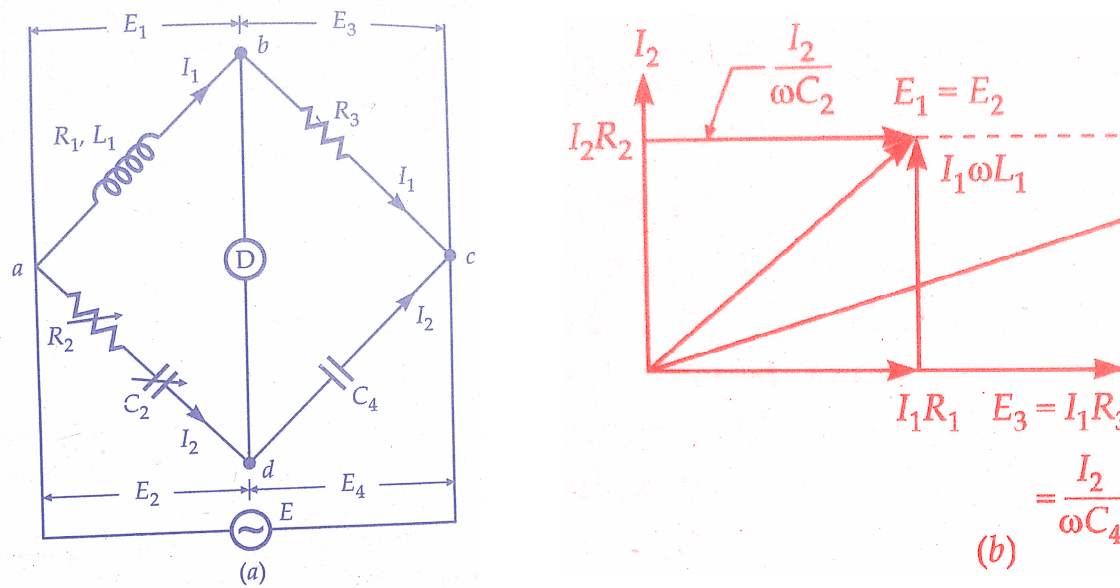 Measurement of Self Inductance by Owen's Bridge Electrical