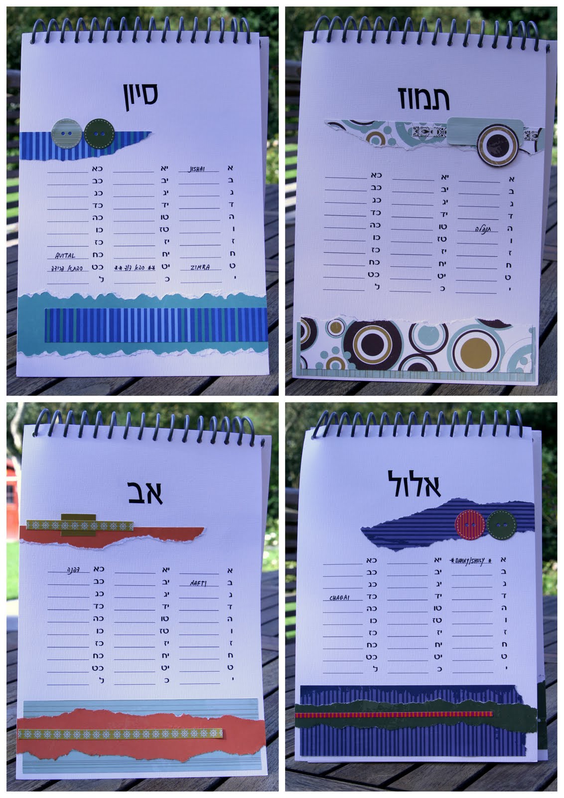 Crafting Jewish Style: New Year Project