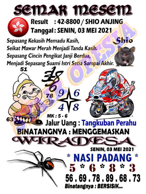 Syair Hk Hari Ini Senin 3 Mei 2021 Opesia Official