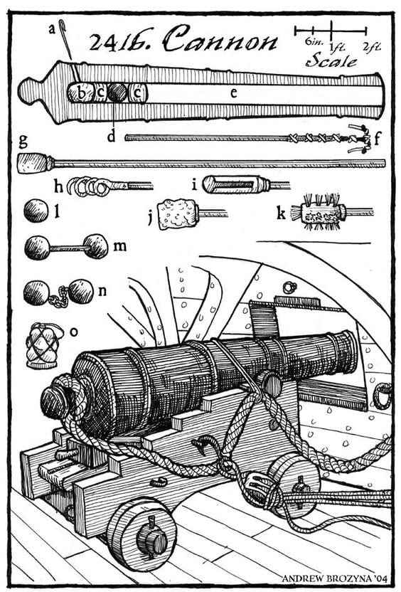 The Whydah Pirates Speak Cannon parts and common shipboard tools