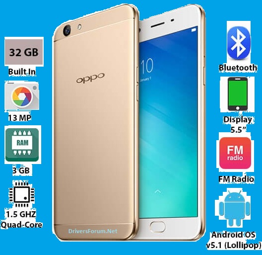 Oppo F1s USB Driver for Windows