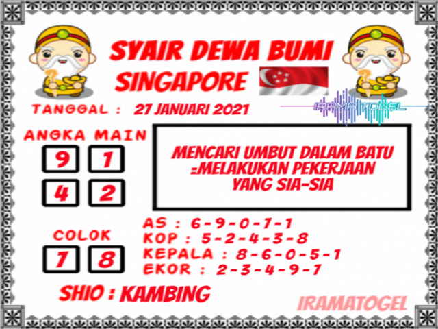 PREDIKSI SGP YOHII