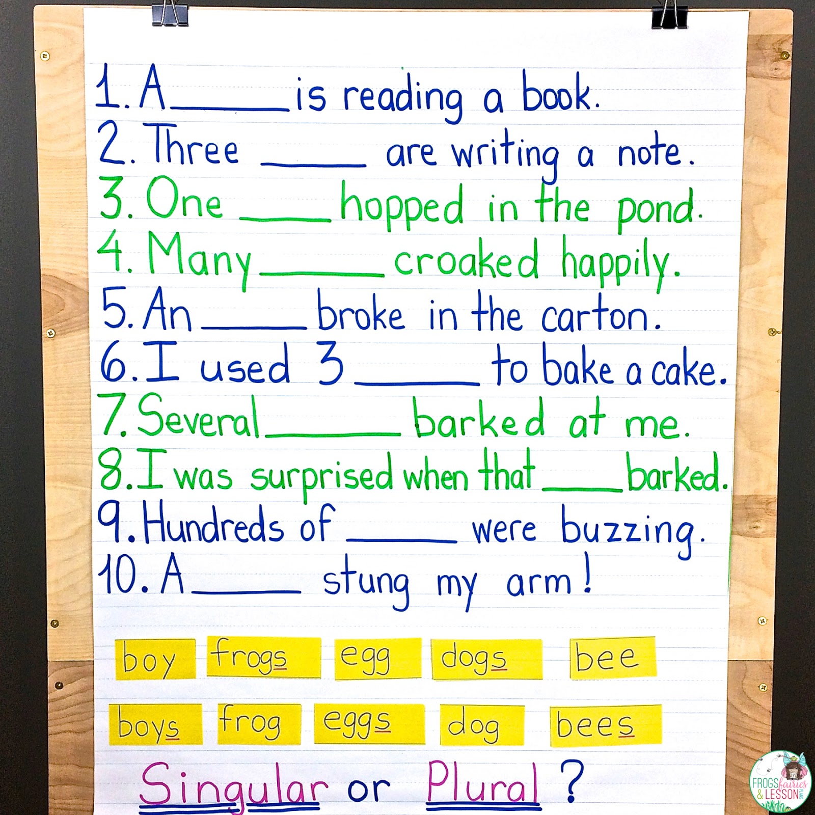 Frogs Fairies And Lesson Plans 5 Noun Lessons You Need To Teach In
