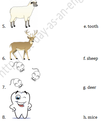 1st-day-as-an-English-Teacher: Worksheets for AP Class