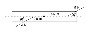 Rotational Inertia - Set 04, Question No. 02