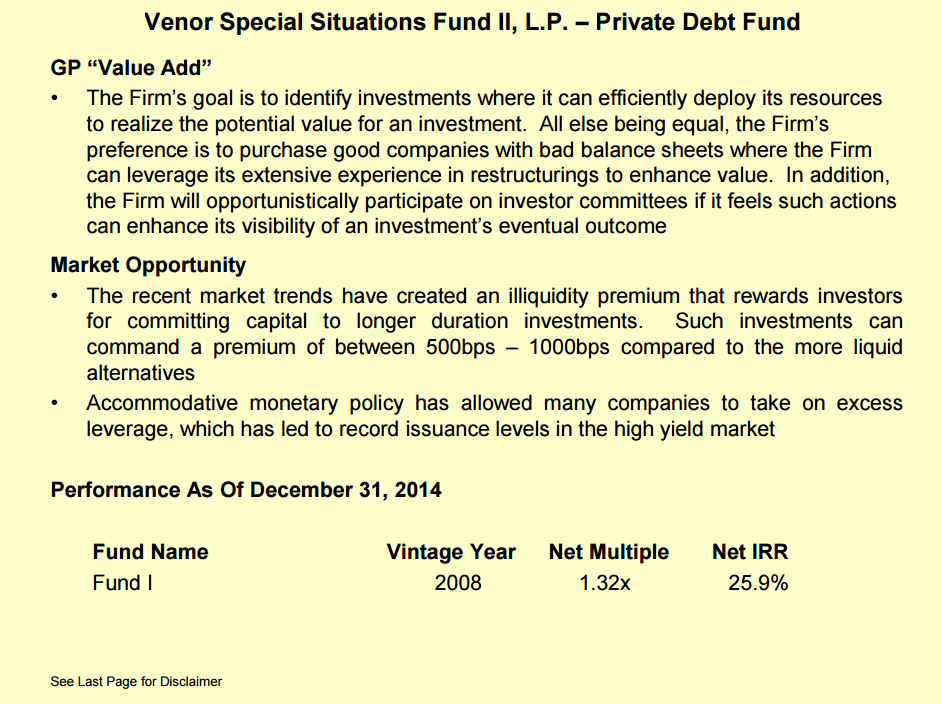 Financial Essentials Venor Special Situations Fund II, L.P. Private