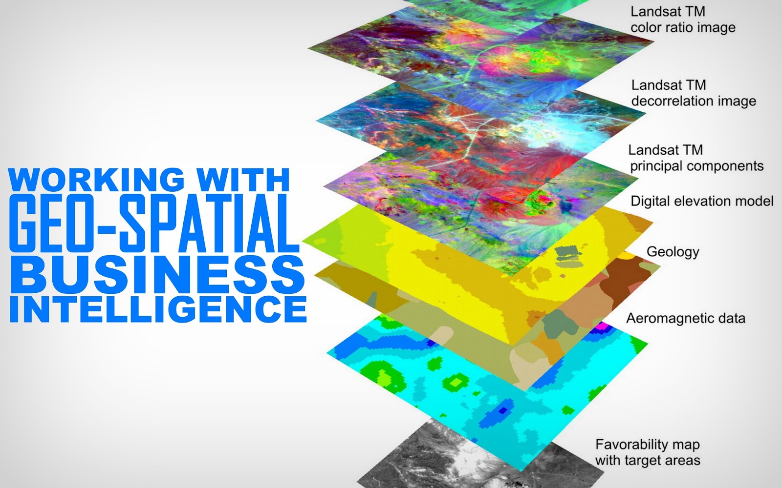 GEOINT | Working with Geo-spatial Business Intelligence
