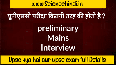 upsc ke liye essay in hindi