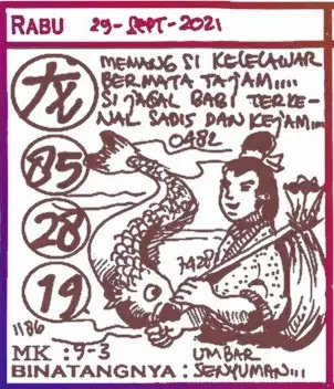 ᗈᗈ Syair pangkalantoto hk 29 desember 2021  ᐵᐵ 