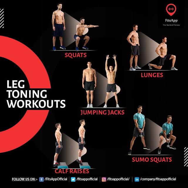 Best Fitness Centers near me