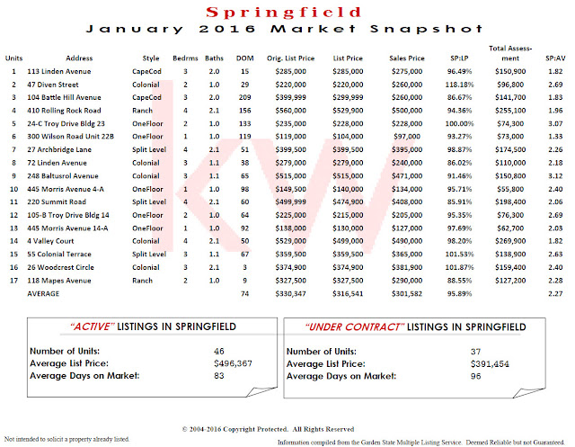 Springfield%2B2016%2BJanuary%2Bpage%2B1.