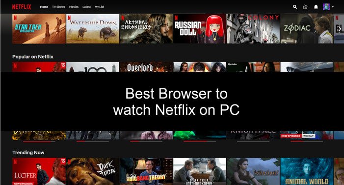 Il miglior browser per guardare Netflix