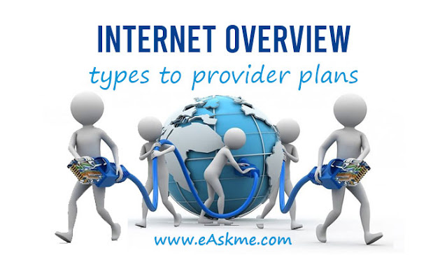 Internet Overview 2023: From Types to Provider Plans: eAskme