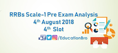 IBPS RRB PO Prelims Exam Analysis 4th August 2019 4th Slot Review