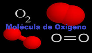 Molecula de Oxigeno