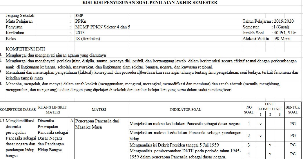 Kisi Kisi Soal Pkn Smp Kurikulum 2013 Kelas 9.doc Galeri Kisi Kisi Soal Pkn Smp Kurikulum 2013 Kelas 9.doc Galeri