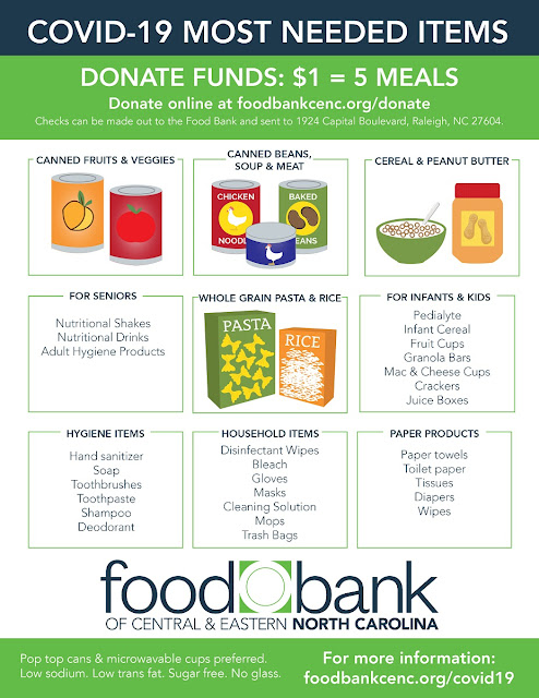COVID-19 Food Bank Donations Needed, food bank, donate, contribute, canned goods, boxed pantry items, nutrition month, Food Bank of Central and Eastern Carolina, Feeding America