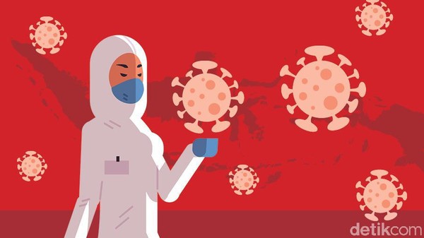 Update Kasus Corona di Jakarta: 1.443 Positif, 141 Meninggal dan 69 Sembuh Update Kasus Corona di Jakarta: 1.443 Positif, 141 Meninggal dan 69 Sembuh