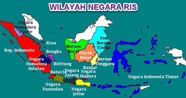 Republik Indonesia Serikat