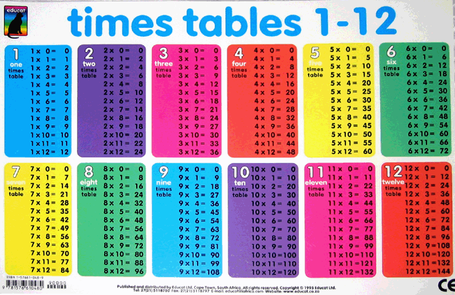 free printable multiplication chart